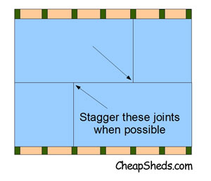 Stagger the seams of your roof sheeting