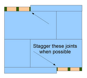 nail the second row of siding