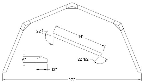 Step 3: How To Build Perfect Barn Style Gambrel Roof Trusses