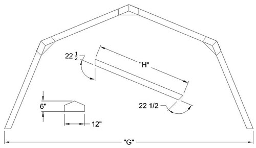 Gambrel Roof Barn Trusses