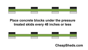 concrete-blocks-under-pressure-treated-skids concrete blocks under pressure treated skids