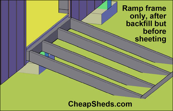 How To Build A Shed Ramp Plans, Jan - Zlatara-M