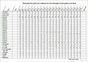 this FREE materials list and cost estimate worksheet in PDF format
