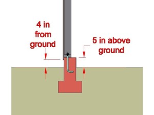 stem wall cross section