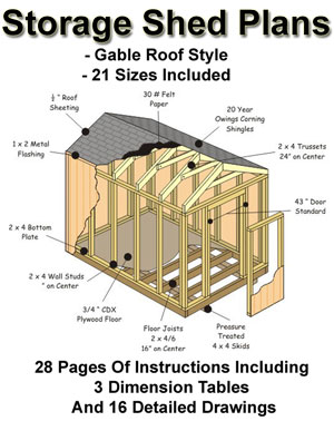 Storage Shed Plans