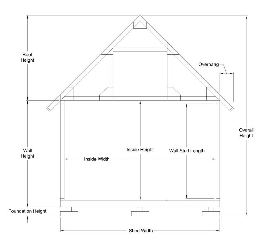 Deluxe Gable Roof Shed Plans