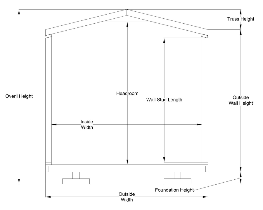 Deluxe Gable Roof Shed Dimensions