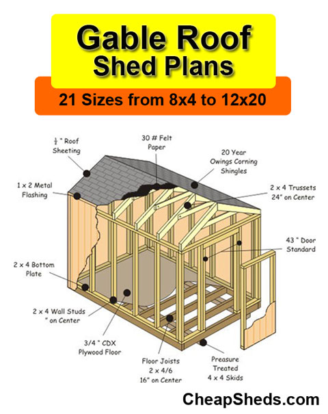 Buy gable roof shed plans